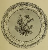 An illustration from The dictionary of needlework : an encyclopaedia of artistic, plain, and fancy needlework dealing fully with the details of all the stitches employed, the method of working, the materials used, the meaning of technical terms, and, where necessary, tracing the origin and history of the various works described (1882)