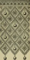 An illustration from The dictionary of needlework : an encyclopaedia of artistic, plain, and fancy needlework dealing fully with the details of all the stitches employed, the method of working, the materials used, the meaning of technical terms, and, where necessary, tracing the origin and history of the various works described (1882)