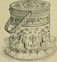 An illustration from The dictionary of needlework : an encyclopaedia of artistic, plain, and fancy needlework dealing fully with the details of all the stitches employed, the method of working, the materials used, the meaning of technical terms, and, where necessary, tracing the origin and history of the various works described (1882)
