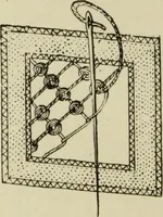 An illustration from The dictionary of needlework : an encyclopaedia of artistic, plain, and fancy needlework dealing fully with the details of all the stitches employed, the method of working, the materials used, the meaning of technical terms, and, where necessary, tracing the origin and history of the various works described (1882)