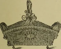 An illustration from The dictionary of needlework : an encyclopaedia of artistic, plain, and fancy needlework dealing fully with the details of all the stitches employed, the method of working, the materials used, the meaning of technical terms, and, where necessary, tracing the origin and history of the various works described (1882)