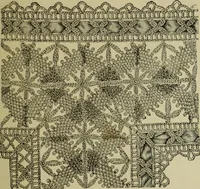 An illustration from The dictionary of needlework : an encyclopaedia of artistic, plain, and fancy needlework dealing fully with the details of all the stitches employed, the method of working, the materials used, the meaning of technical terms, and, where necessary, tracing the origin and history of the various works described (1882)