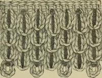 An illustration from The dictionary of needlework : an encyclopaedia of artistic, plain, and fancy needlework dealing fully with the details of all the stitches employed, the method of working, the materials used, the meaning of technical terms, and, where necessary, tracing the origin and history of the various works described (1882)