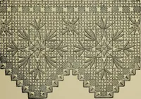 An illustration from The dictionary of needlework : an encyclopaedia of artistic, plain, and fancy needlework dealing fully with the details of all the stitches employed, the method of working, the materials used, the meaning of technical terms, and, where necessary, tracing the origin and history of the various works described (1882)