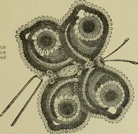 An illustration from The dictionary of needlework : an encyclopaedia of artistic, plain, and fancy needlework dealing fully with the details of all the stitches employed, the method of working, the materials used, the meaning of technical terms, and, where necessary, tracing the origin and history of the various works described (1882)