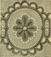 An illustration from The dictionary of needlework : an encyclopaedia of artistic, plain, and fancy needlework dealing fully with the details of all the stitches employed, the method of working, the materials used, the meaning of technical terms, and, where necessary, tracing the origin and history of the various works described (1882)