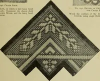 An illustration from The dictionary of needlework : an encyclopaedia of artistic, plain, and fancy needlework dealing fully with the details of all the stitches employed, the method of working, the materials used, the meaning of technical terms, and, where necessary, tracing the origin and history of the various works described (1882)