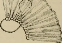 An illustration from The dictionary of needlework : an encyclopaedia of artistic, plain, and fancy needlework dealing fully with the details of all the stitches employed, the method of working, the materials used, the meaning of technical terms, and, where necessary, tracing the origin and history of the various works described (1882)