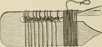 An illustration from The dictionary of needlework : an encyclopaedia of artistic, plain, and fancy needlework dealing fully with the details of all the stitches employed, the method of working, the materials used, the meaning of technical terms, and, where necessary, tracing the origin and history of the various works described (1882)