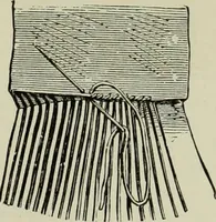 An illustration from The dictionary of needlework : an encyclopaedia of artistic, plain, and fancy needlework dealing fully with the details of all the stitches employed, the method of working, the materials used, the meaning of technical terms, and, where necessary, tracing the origin and history of the various works described (1882)