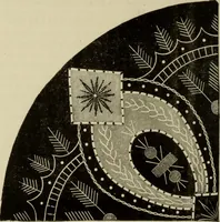 An illustration from The dictionary of needlework : an encyclopaedia of artistic, plain, and fancy needlework dealing fully with the details of all the stitches employed, the method of working, the materials used, the meaning of technical terms, and, where necessary, tracing the origin and history of the various works described (1882)