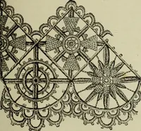 An illustration from The dictionary of needlework : an encyclopaedia of artistic, plain, and fancy needlework dealing fully with the details of all the stitches employed, the method of working, the materials used, the meaning of technical terms, and, where necessary, tracing the origin and history of the various works described (1882)