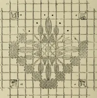 An illustration from The dictionary of needlework : an encyclopaedia of artistic, plain, and fancy needlework dealing fully with the details of all the stitches employed, the method of working, the materials used, the meaning of technical terms, and, where necessary, tracing the origin and history of the various works described (1882)
