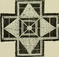 An illustration from The dictionary of needlework : an encyclopaedia of artistic, plain, and fancy needlework dealing fully with the details of all the stitches employed, the method of working, the materials used, the meaning of technical terms, and, where necessary, tracing the origin and history of the various works described (1882)