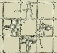 An illustration from The dictionary of needlework : an encyclopaedia of artistic, plain, and fancy needlework dealing fully with the details of all the stitches employed, the method of working, the materials used, the meaning of technical terms, and, where necessary, tracing the origin and history of the various works described (1882)