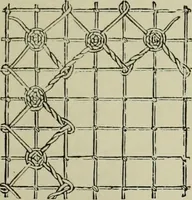 An illustration from The dictionary of needlework : an encyclopaedia of artistic, plain, and fancy needlework dealing fully with the details of all the stitches employed, the method of working, the materials used, the meaning of technical terms, and, where necessary, tracing the origin and history of the various works described (1882)