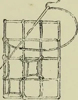 An illustration from The dictionary of needlework : an encyclopaedia of artistic, plain, and fancy needlework dealing fully with the details of all the stitches employed, the method of working, the materials used, the meaning of technical terms, and, where necessary, tracing the origin and history of the various works described (1882)