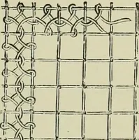 An illustration from The dictionary of needlework : an encyclopaedia of artistic, plain, and fancy needlework dealing fully with the details of all the stitches employed, the method of working, the materials used, the meaning of technical terms, and, where necessary, tracing the origin and history of the various works described (1882)