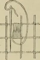 An illustration from The dictionary of needlework : an encyclopaedia of artistic, plain, and fancy needlework dealing fully with the details of all the stitches employed, the method of working, the materials used, the meaning of technical terms, and, where necessary, tracing the origin and history of the various works described (1882)