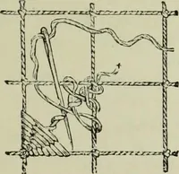 An illustration from The dictionary of needlework : an encyclopaedia of artistic, plain, and fancy needlework dealing fully with the details of all the stitches employed, the method of working, the materials used, the meaning of technical terms, and, where necessary, tracing the origin and history of the various works described (1882)