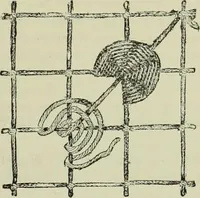 An illustration from The dictionary of needlework : an encyclopaedia of artistic, plain, and fancy needlework dealing fully with the details of all the stitches employed, the method of working, the materials used, the meaning of technical terms, and, where necessary, tracing the origin and history of the various works described (1882)