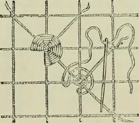 An illustration from The dictionary of needlework : an encyclopaedia of artistic, plain, and fancy needlework dealing fully with the details of all the stitches employed, the method of working, the materials used, the meaning of technical terms, and, where necessary, tracing the origin and history of the various works described (1882)