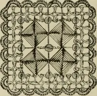 An illustration from The dictionary of needlework : an encyclopaedia of artistic, plain, and fancy needlework dealing fully with the details of all the stitches employed, the method of working, the materials used, the meaning of technical terms, and, where necessary, tracing the origin and history of the various works described (1882)
