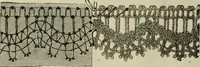 An illustration from The dictionary of needlework : an encyclopaedia of artistic, plain, and fancy needlework dealing fully with the details of all the stitches employed, the method of working, the materials used, the meaning of technical terms, and, where necessary, tracing the origin and history of the various works described (1882)