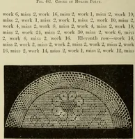 Picture 89 of 212 from The dictionary of needlework : an encyclopaedia of artistic, plain, and fancy needlework dealing fully with the details of all the stitches employed, the method of working, the materials used, the meaning of technical terms, and, where necessary, tracing the origin and history of the various works described (1882), leaf 78