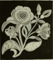 An illustration from The dictionary of needlework : an encyclopaedia of artistic, plain, and fancy needlework dealing fully with the details of all the stitches employed, the method of working, the materials used, the meaning of technical terms, and, where necessary, tracing the origin and history of the various works described (1882)