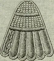 An illustration from The dictionary of needlework : an encyclopaedia of artistic, plain, and fancy needlework dealing fully with the details of all the stitches employed, the method of working, the materials used, the meaning of technical terms, and, where necessary, tracing the origin and history of the various works described (1882)