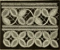 An illustration from The dictionary of needlework : an encyclopaedia of artistic, plain, and fancy needlework dealing fully with the details of all the stitches employed, the method of working, the materials used, the meaning of technical terms, and, where necessary, tracing the origin and history of the various works described (1882)