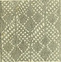 An illustration from The dictionary of needlework : an encyclopaedia of artistic, plain, and fancy needlework dealing fully with the details of all the stitches employed, the method of working, the materials used, the meaning of technical terms, and, where necessary, tracing the origin and history of the various works described (1882)