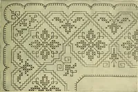 An illustration from The dictionary of needlework : an encyclopaedia of artistic, plain, and fancy needlework dealing fully with the details of all the stitches employed, the method of working, the materials used, the meaning of technical terms, and, where necessary, tracing the origin and history of the various works described (1882)