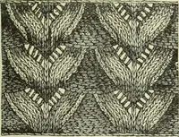 An illustration from The dictionary of needlework : an encyclopaedia of artistic, plain, and fancy needlework dealing fully with the details of all the stitches employed, the method of working, the materials used, the meaning of technical terms, and, where necessary, tracing the origin and history of the various works described (1882)