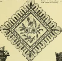 An illustration from The dictionary of needlework : an encyclopaedia of artistic, plain, and fancy needlework dealing fully with the details of all the stitches employed, the method of working, the materials used, the meaning of technical terms, and, where necessary, tracing the origin and history of the various works described (1882)