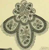 An illustration from The dictionary of needlework : an encyclopaedia of artistic, plain, and fancy needlework dealing fully with the details of all the stitches employed, the method of working, the materials used, the meaning of technical terms, and, where necessary, tracing the origin and history of the various works described (1882)