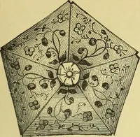 An illustration from The dictionary of needlework : an encyclopaedia of artistic, plain, and fancy needlework dealing fully with the details of all the stitches employed, the method of working, the materials used, the meaning of technical terms, and, where necessary, tracing the origin and history of the various works described (1882)