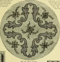 An illustration from The dictionary of needlework : an encyclopaedia of artistic, plain, and fancy needlework dealing fully with the details of all the stitches employed, the method of working, the materials used, the meaning of technical terms, and, where necessary, tracing the origin and history of the various works described (1882)