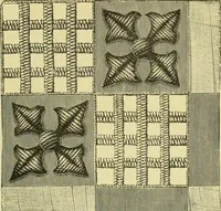An illustration from The dictionary of needlework : an encyclopaedia of artistic, plain, and fancy needlework dealing fully with the details of all the stitches employed, the method of working, the materials used, the meaning of technical terms, and, where necessary, tracing the origin and history of the various works described (1882)
