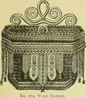 An illustration from The dictionary of needlework : an encyclopaedia of artistic, plain, and fancy needlework dealing fully with the details of all the stitches employed, the method of working, the materials used, the meaning of technical terms, and, where necessary, tracing the origin and history of the various works described (1882)