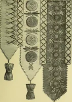 An illustration from The dictionary of needlework : an encyclopaedia of artistic, plain, and fancy needlework dealing fully with the details of all the stitches employed, the method of working, the materials used, the meaning of technical terms, and, where necessary, tracing the origin and history of the various works described (1882)