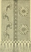 An illustration from The dictionary of needlework : an encyclopaedia of artistic, plain, and fancy needlework dealing fully with the details of all the stitches employed, the method of working, the materials used, the meaning of technical terms, and, where necessary, tracing the origin and history of the various works described (1882)