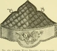 An illustration from The dictionary of needlework : an encyclopaedia of artistic, plain, and fancy needlework dealing fully with the details of all the stitches employed, the method of working, the materials used, the meaning of technical terms, and, where necessary, tracing the origin and history of the various works described (1882)