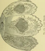 An illustration from The dictionary of needlework : an encyclopaedia of artistic, plain, and fancy needlework dealing fully with the details of all the stitches employed, the method of working, the materials used, the meaning of technical terms, and, where necessary, tracing the origin and history of the various works described (1882)