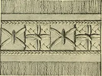 An illustration from The dictionary of needlework : an encyclopaedia of artistic, plain, and fancy needlework dealing fully with the details of all the stitches employed, the method of working, the materials used, the meaning of technical terms, and, where necessary, tracing the origin and history of the various works described (1882)