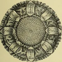 An illustration from The dictionary of needlework : an encyclopaedia of artistic, plain, and fancy needlework dealing fully with the details of all the stitches employed, the method of working, the materials used, the meaning of technical terms, and, where necessary, tracing the origin and history of the various works described (1882)