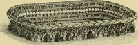An illustration from The dictionary of needlework : an encyclopaedia of artistic, plain, and fancy needlework dealing fully with the details of all the stitches employed, the method of working, the materials used, the meaning of technical terms, and, where necessary, tracing the origin and history of the various works described (1882)