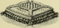 An illustration from The dictionary of needlework : an encyclopaedia of artistic, plain, and fancy needlework dealing fully with the details of all the stitches employed, the method of working, the materials used, the meaning of technical terms, and, where necessary, tracing the origin and history of the various works described (1882)