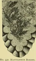 An illustration from The dictionary of needlework : an encyclopaedia of artistic, plain, and fancy needlework dealing fully with the details of all the stitches employed, the method of working, the materials used, the meaning of technical terms, and, where necessary, tracing the origin and history of the various works described (1882)